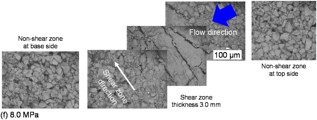 Energies 08 07202 g007b 1024