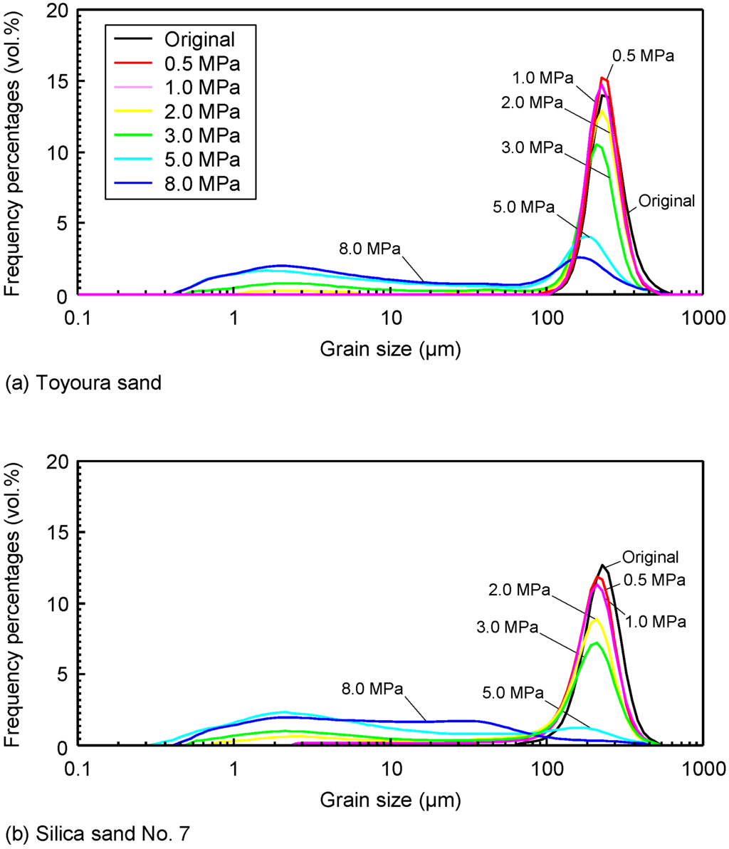 Energies 08 07202 g008 1024