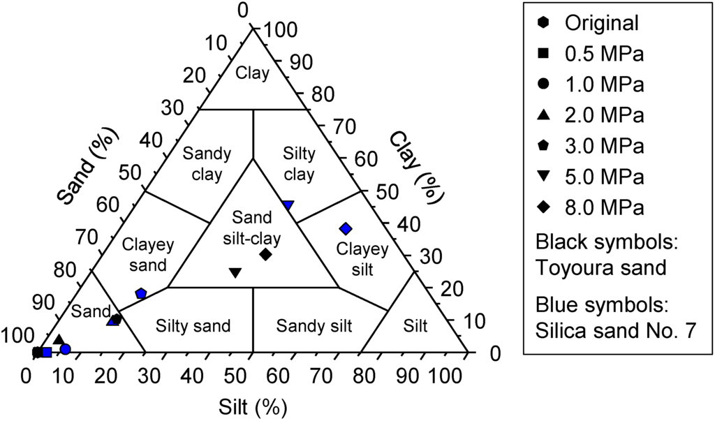 Energies 08 07202 g009 1024