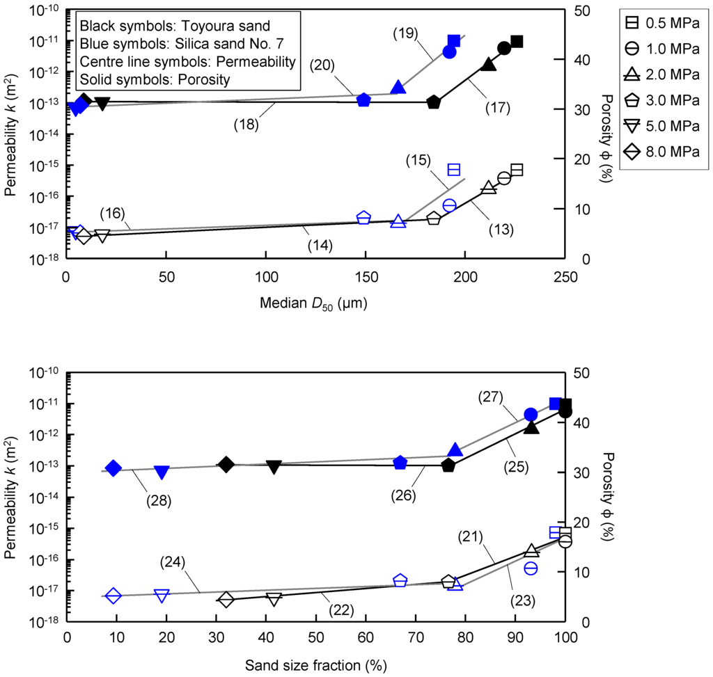 Energies 08 07202 g010 1024