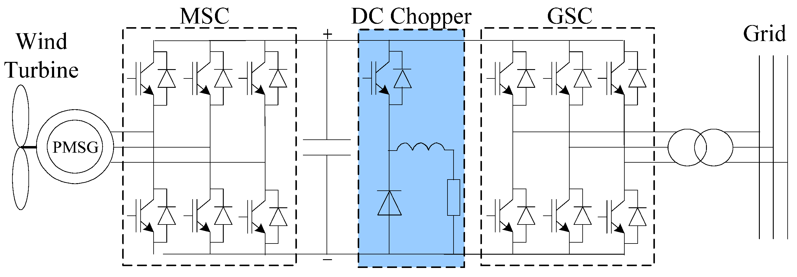 Energies 08 07224 g002