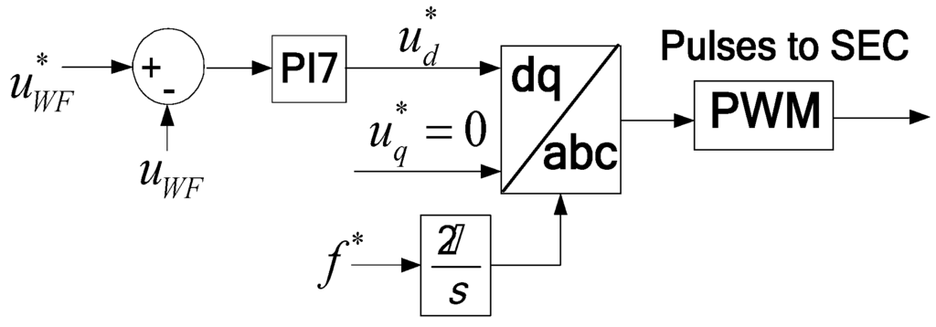 Energies 08 07224 g006 1024