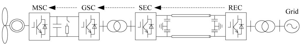 Energies 08 07224 g009 1024
