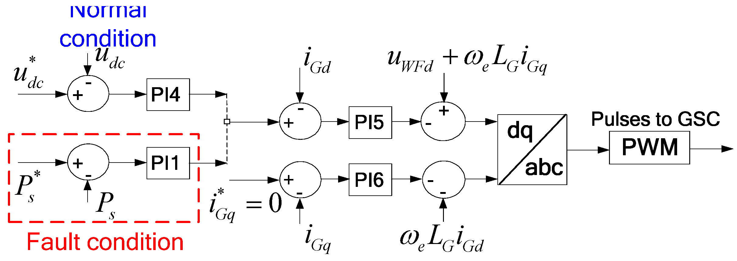 Energies 08 07224 g011