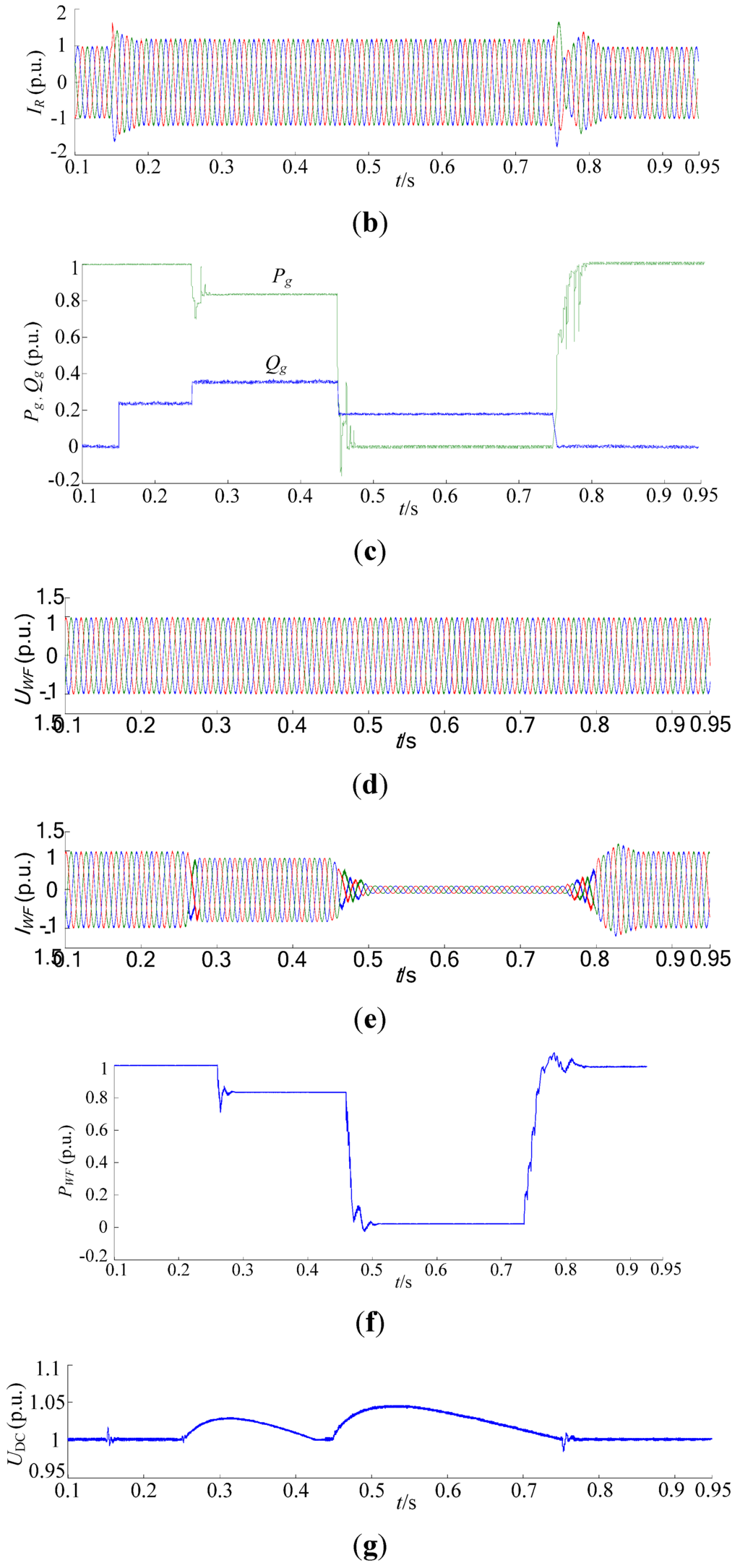 Energies 08 07224 g016b 1024