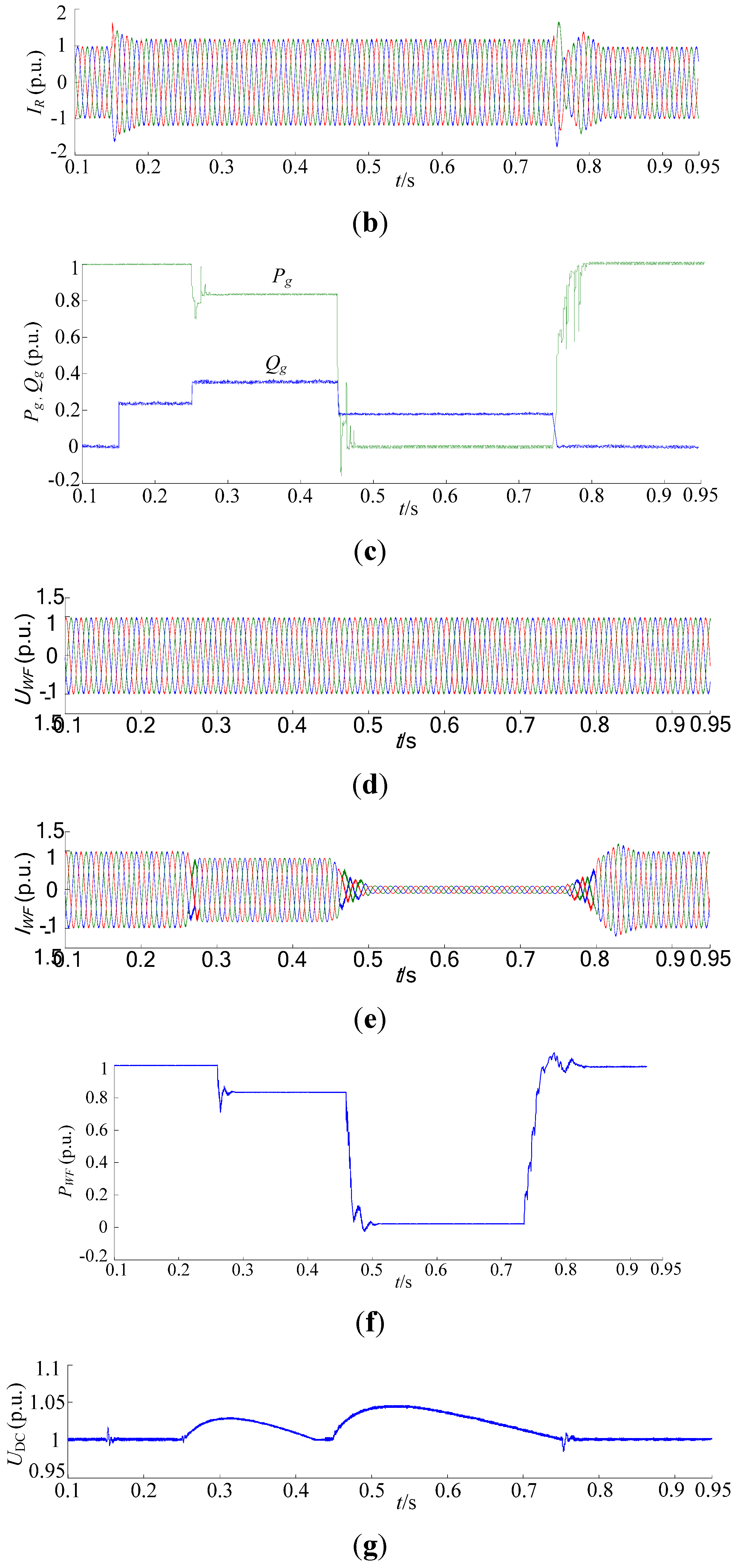 Energies 08 07224 g016b