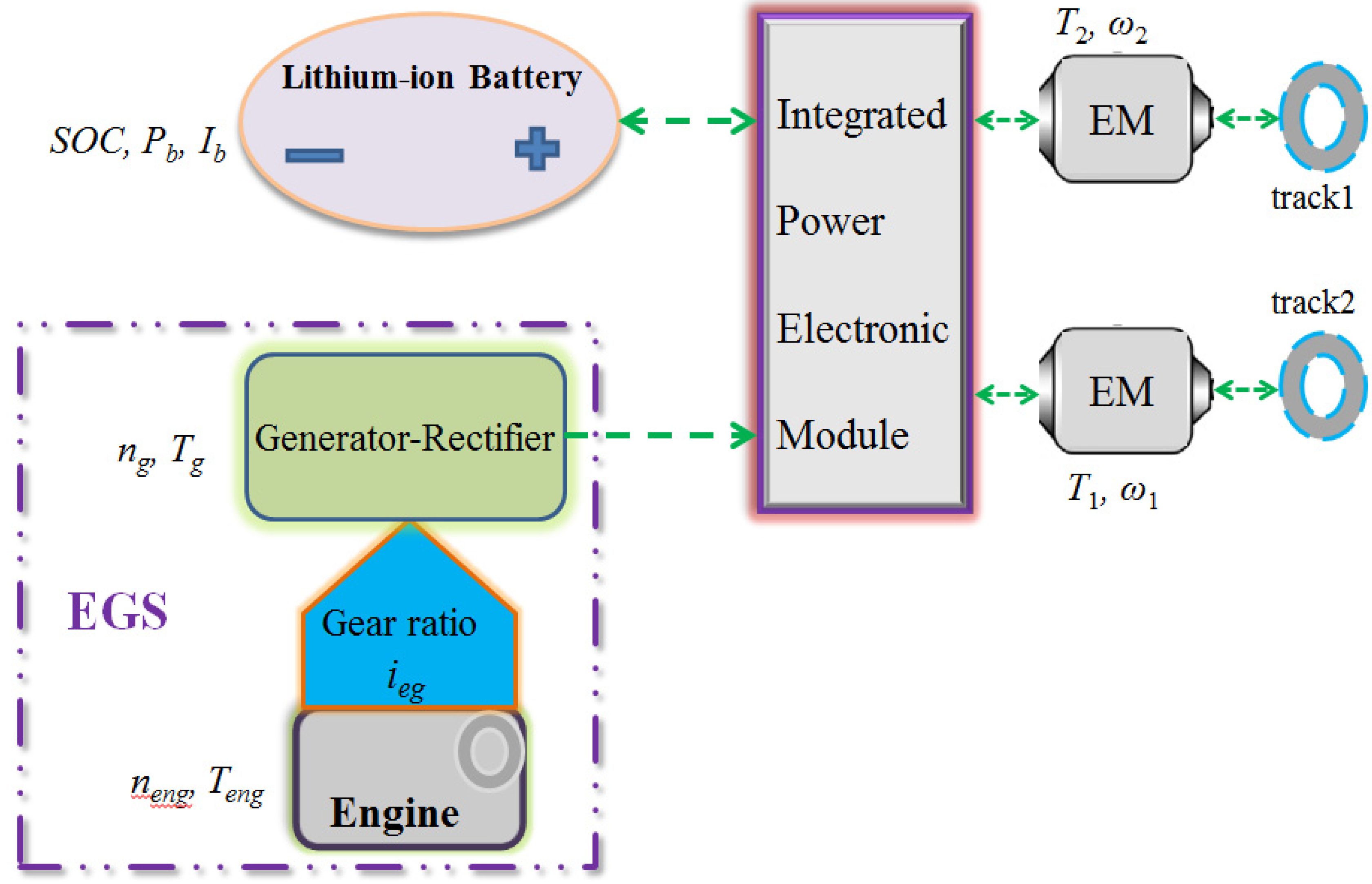 Energies 08 07243 g001
