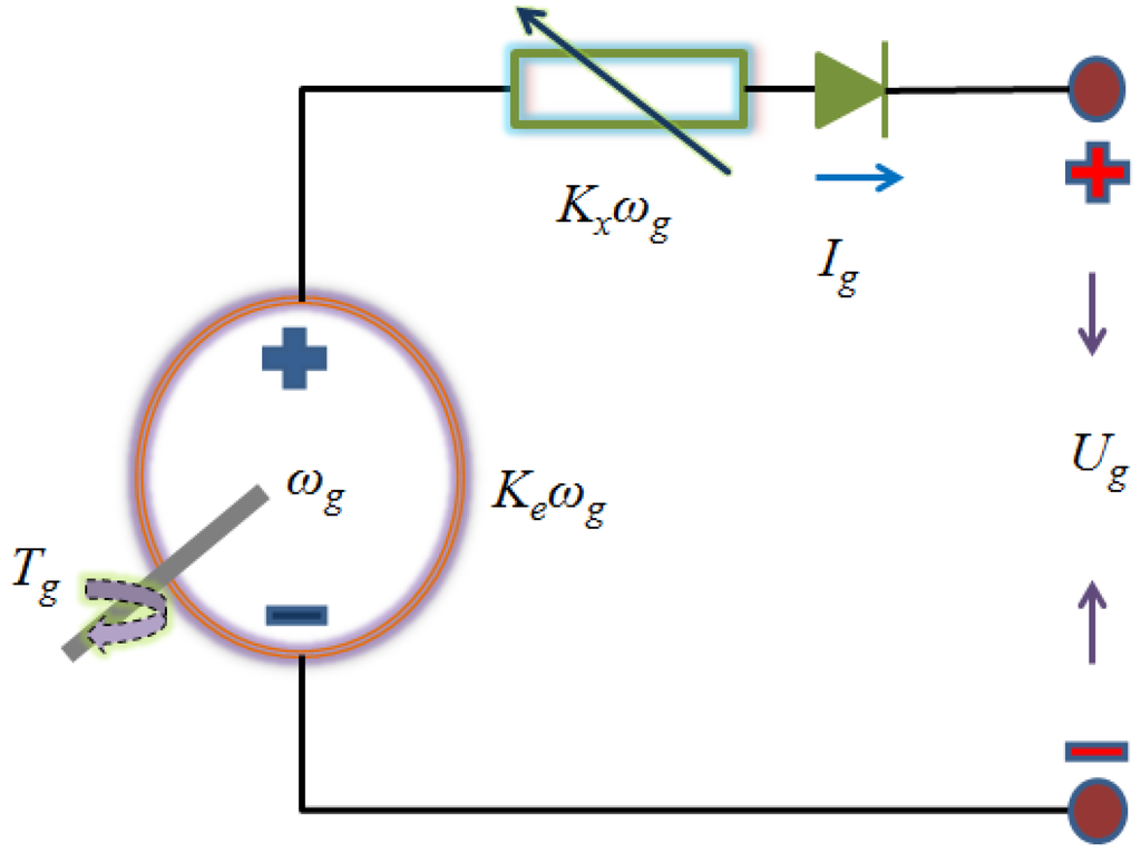 Energies 08 07243 g002 1024