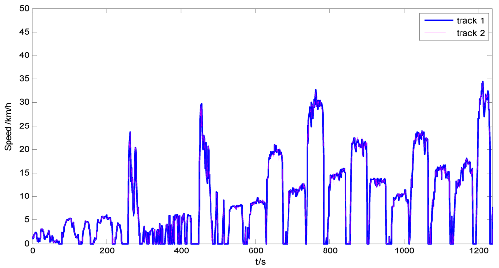 Energies 08 07243 g005 1024