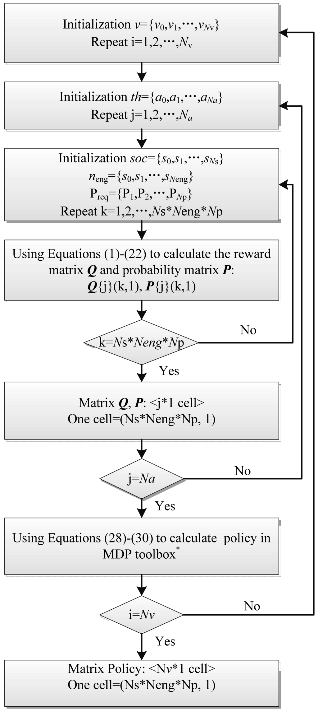 Energies 08 07243 g008 1024