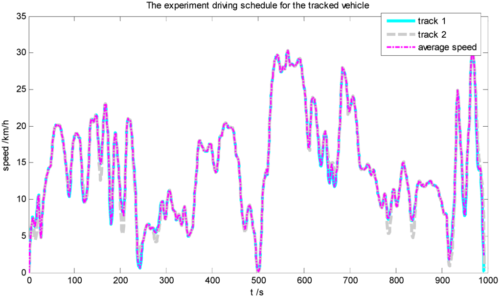 Energies 08 07243 g009 1024