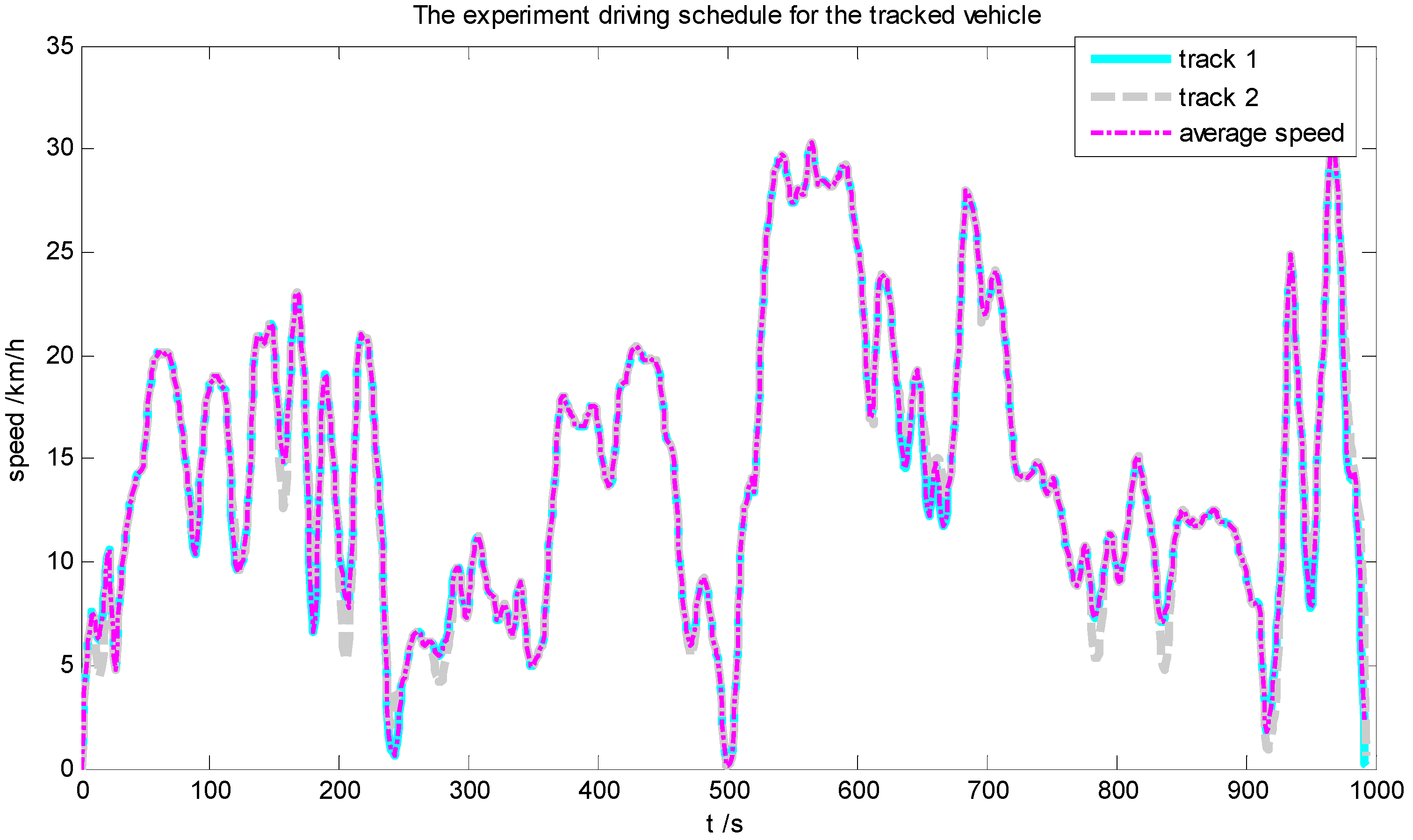 Energies 08 07243 g009