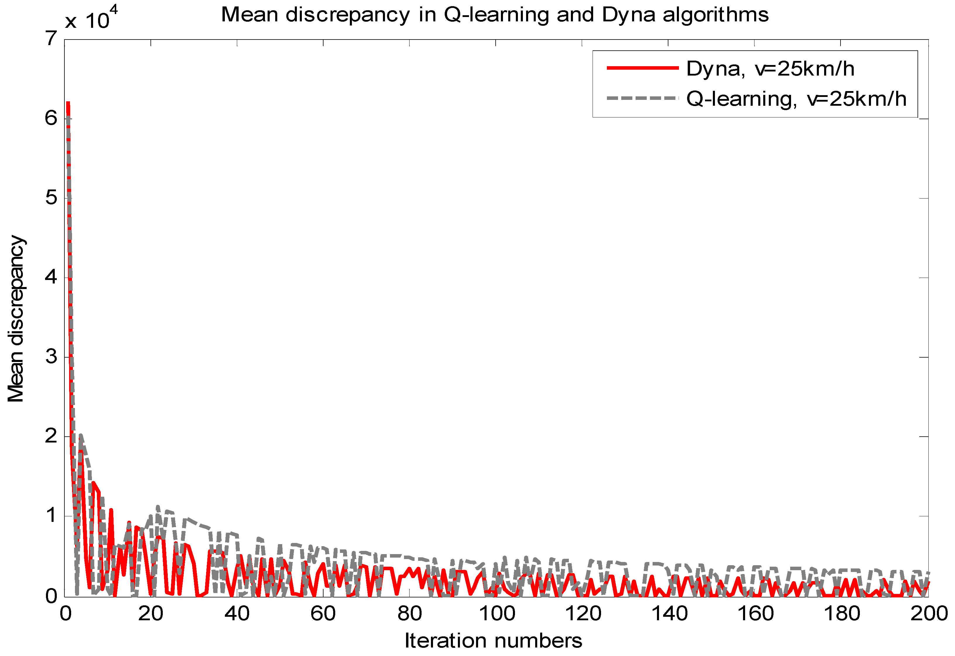 Energies 08 07243 g010