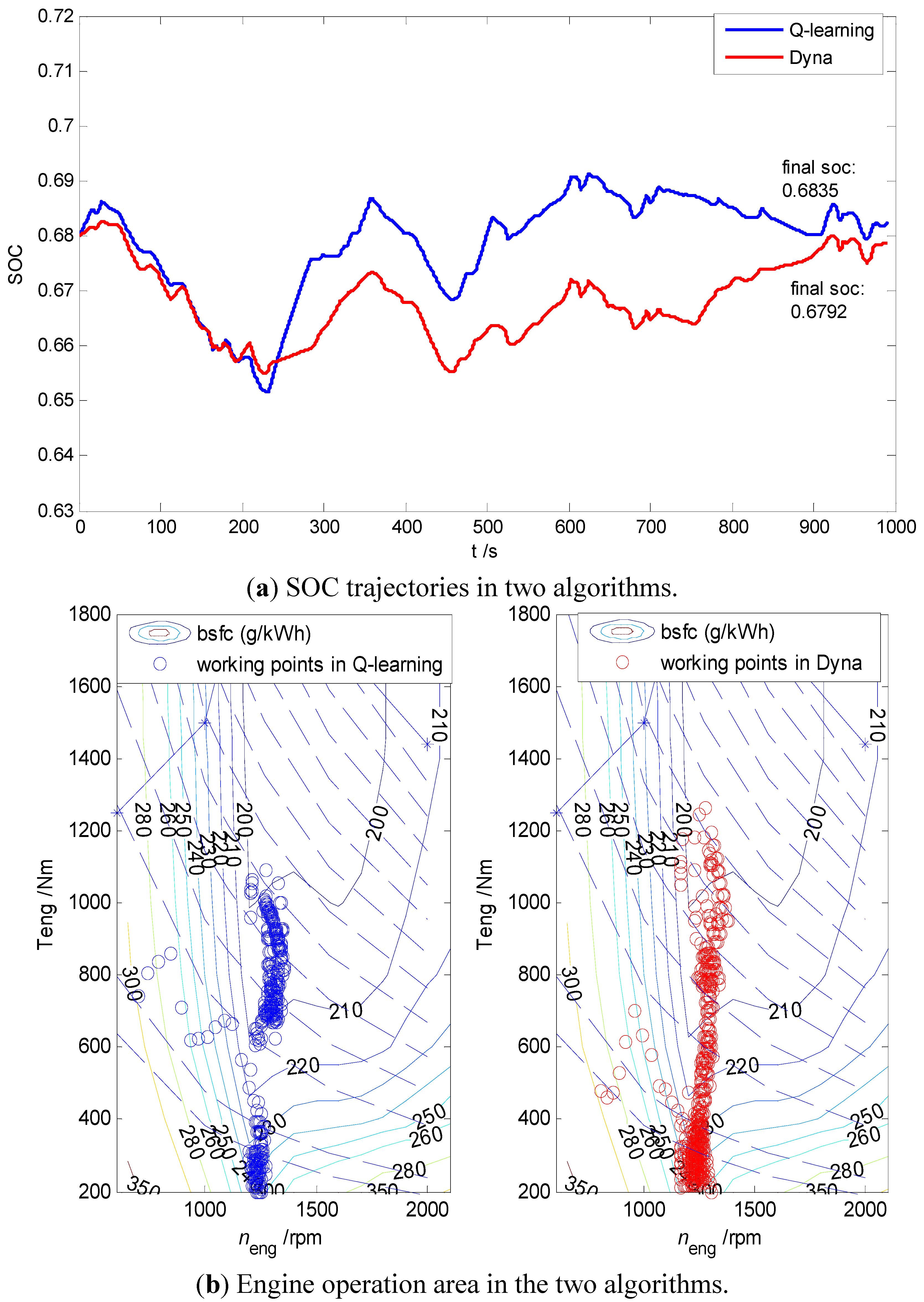 Energies 08 07243 g011