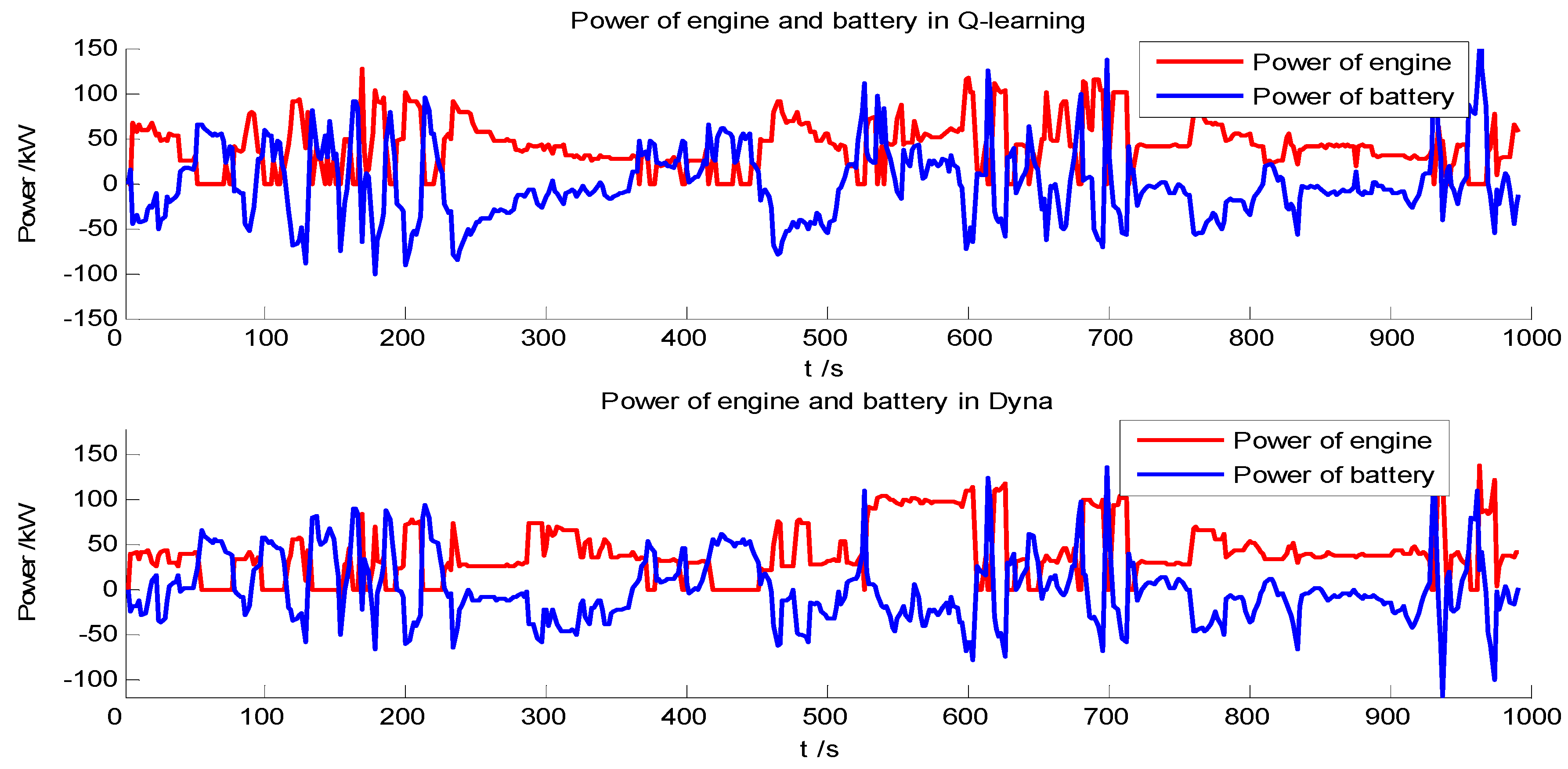 Energies 08 07243 g012