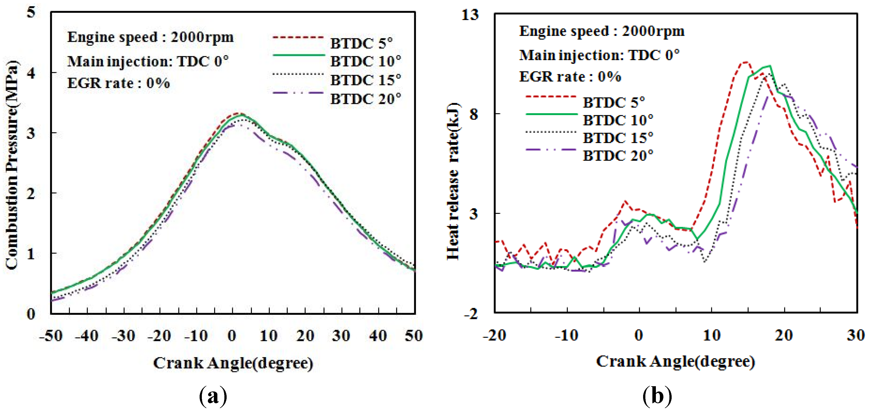 Energies 08 07312 g002