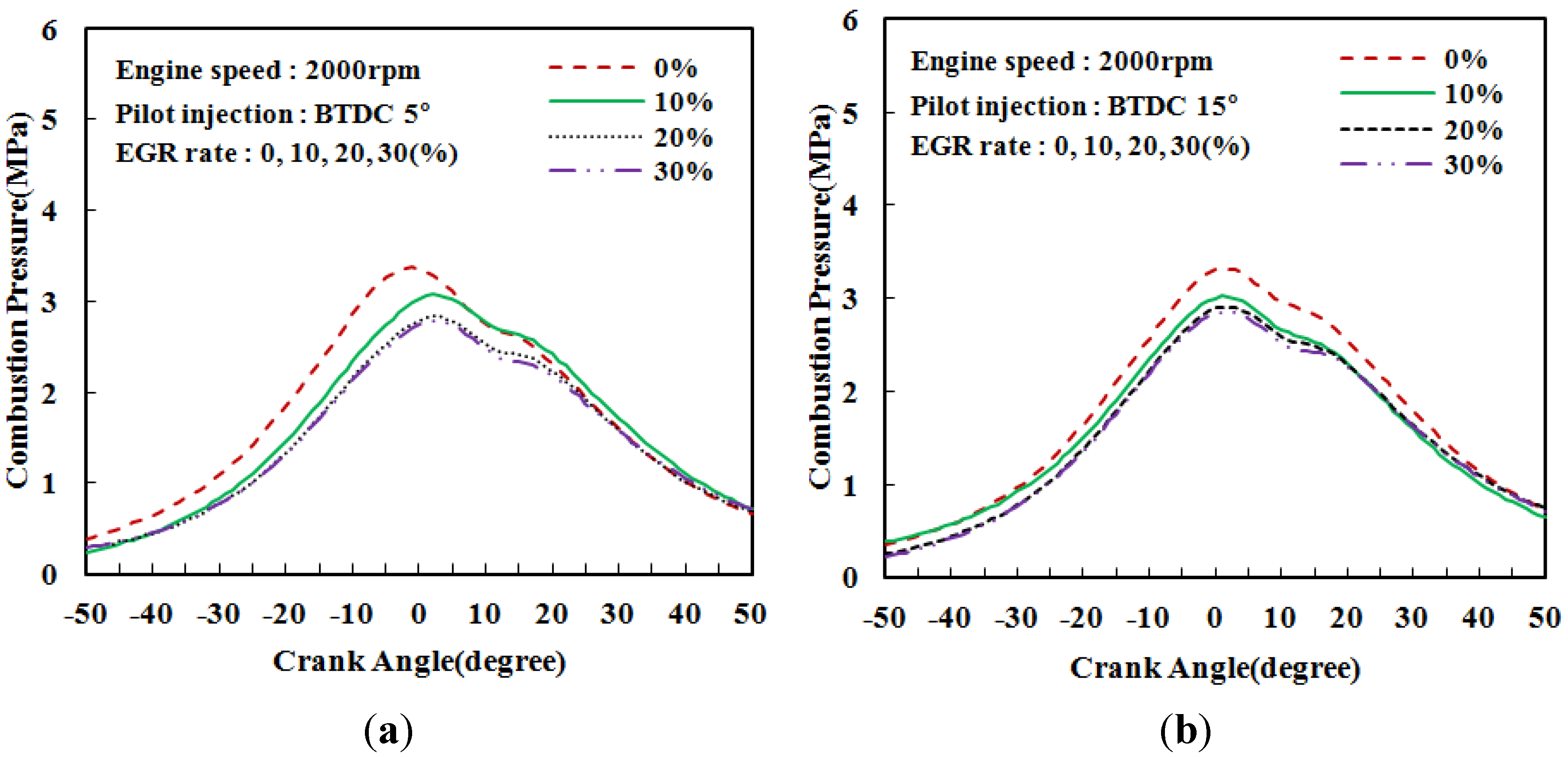 Energies 08 07312 g003
