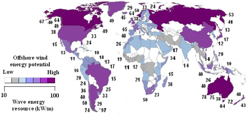 Energies 08 07344 g003 1024