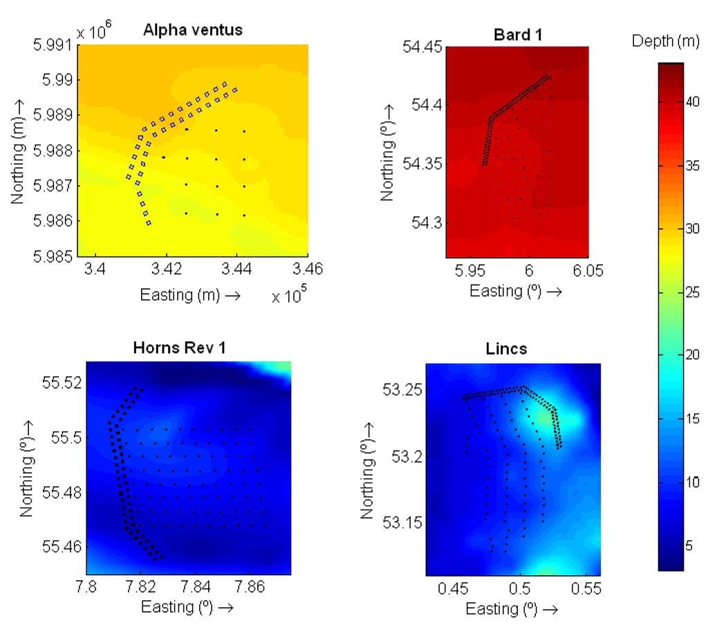 Energies 08 07344 g009 1024