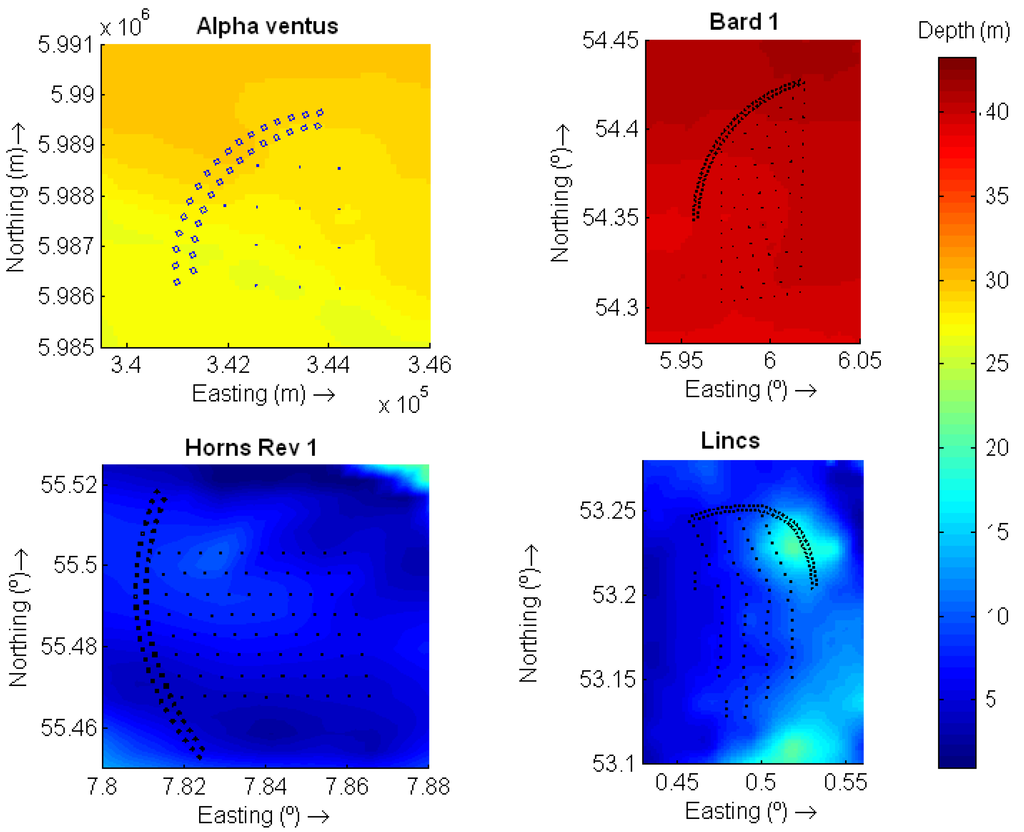 Energies 08 07344 g010 1024
