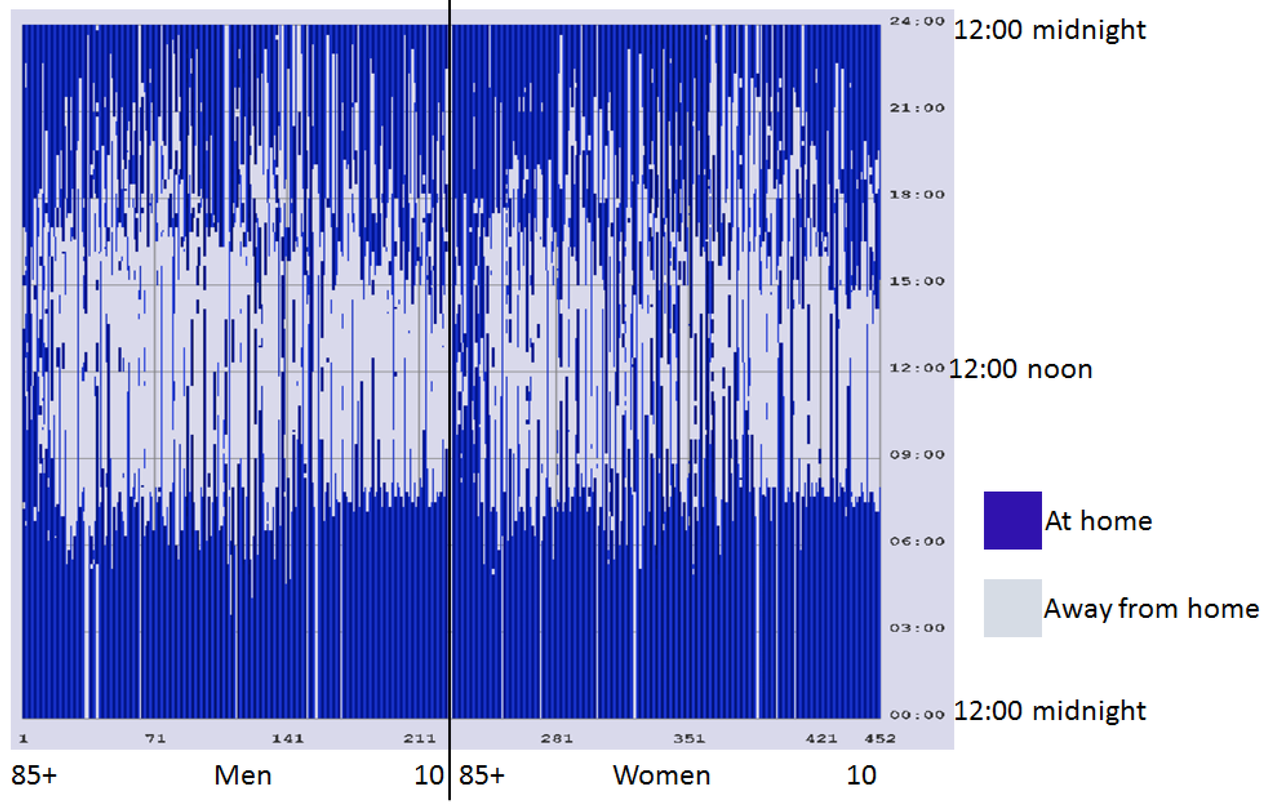 Energies 08 07618 g001