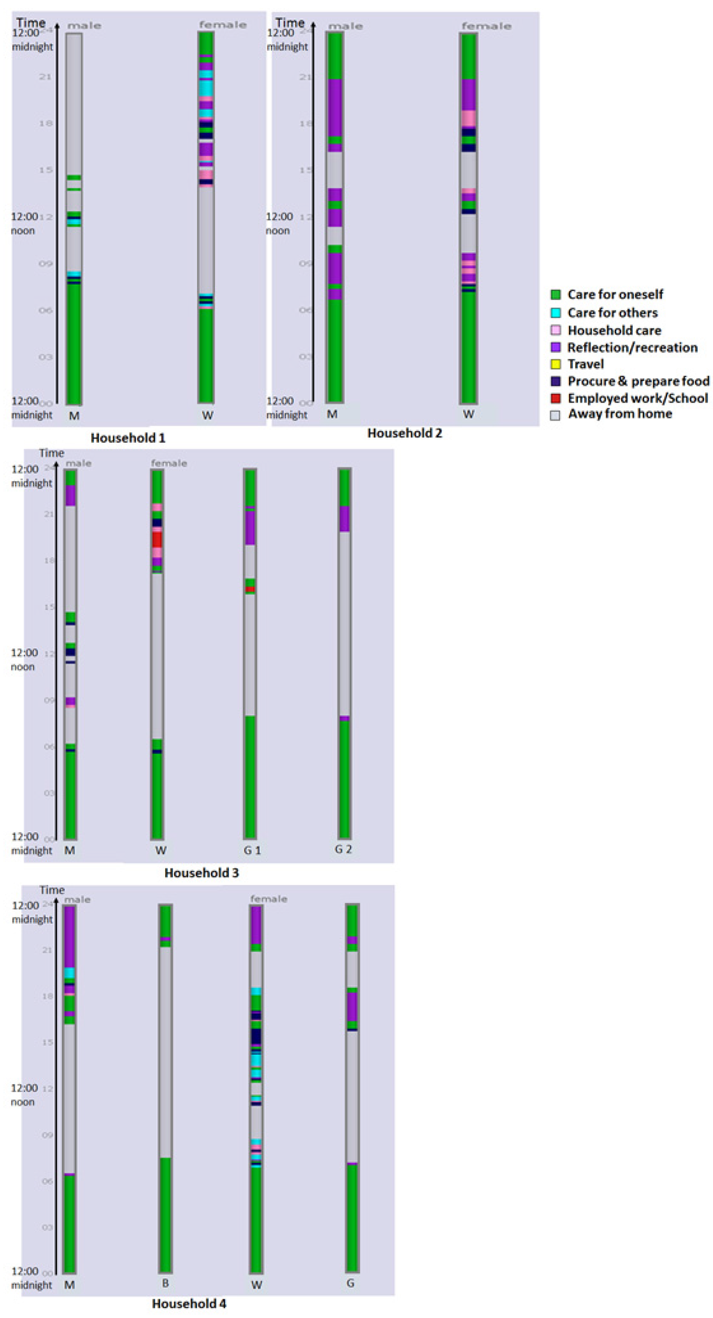 Energies 08 07618 g003 1024