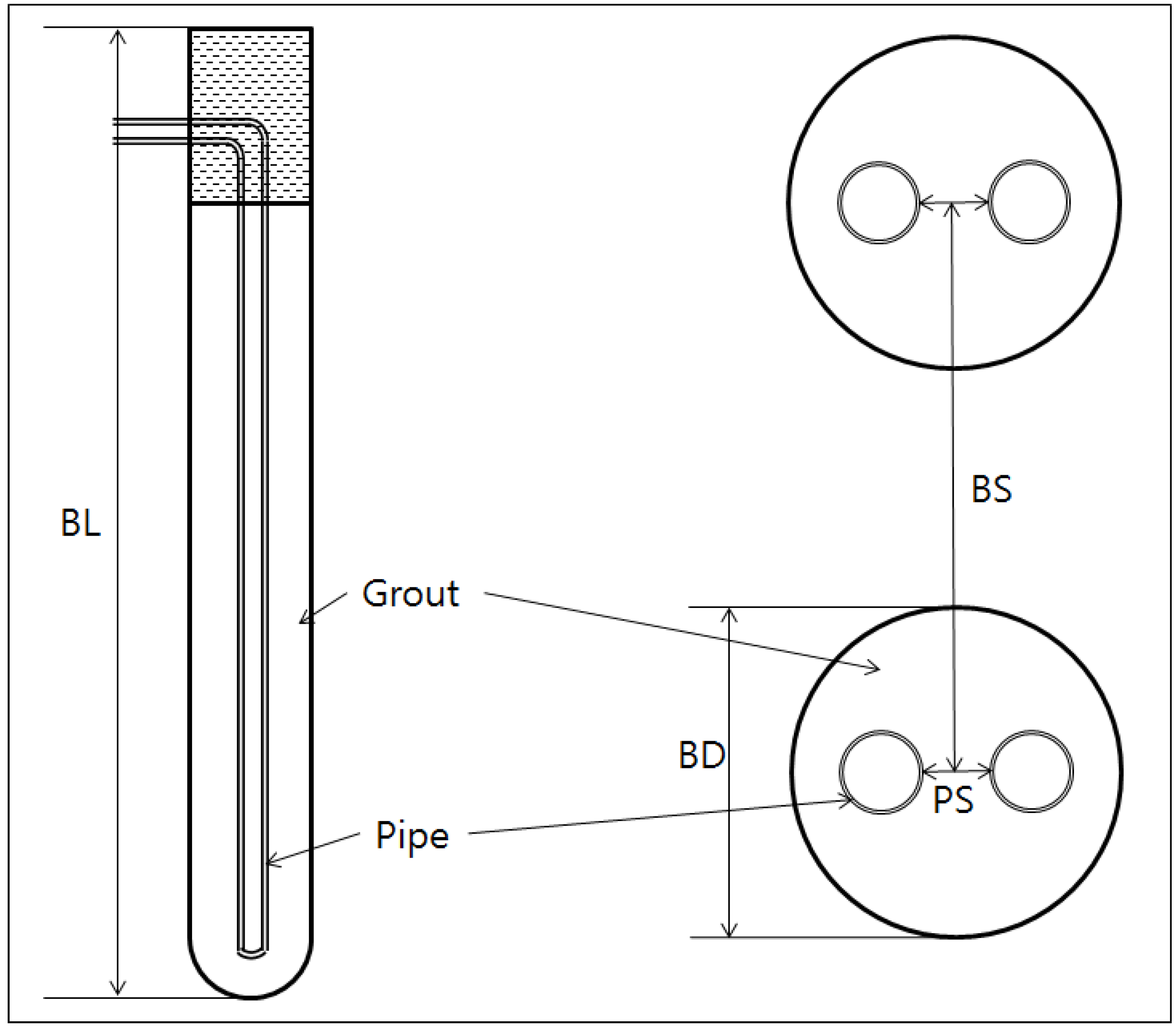 Energies 08 07752 g002
