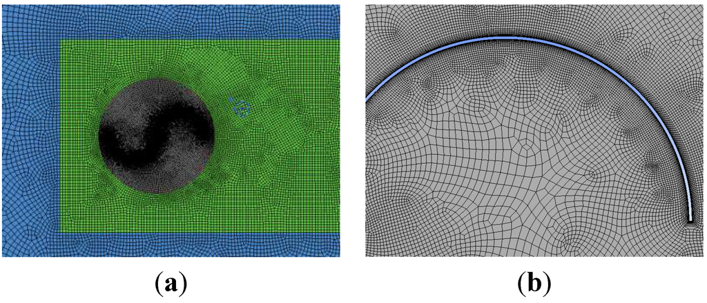 Energies 08 07915 g004 1024