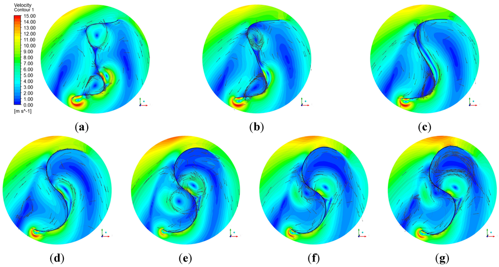 Energies 08 07915 g012 1024