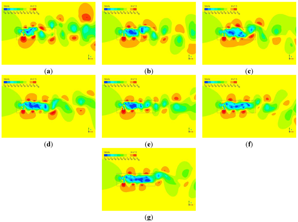 Energies 08 07915 g015 1024
