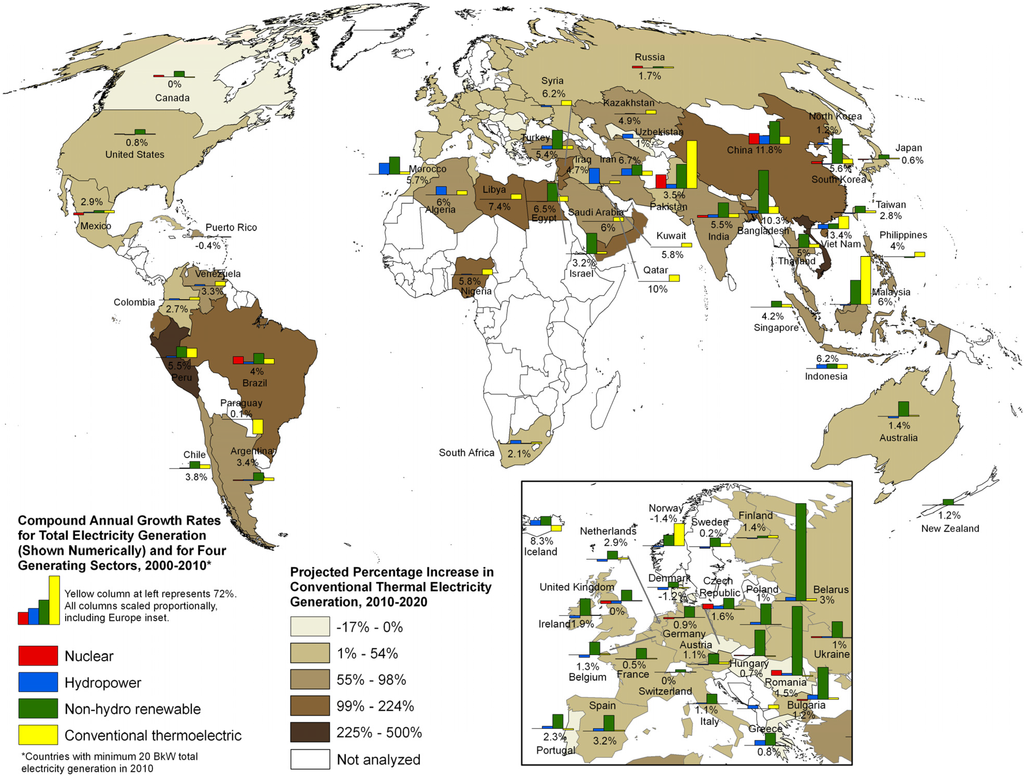 Energies 08 08211 g001 1024