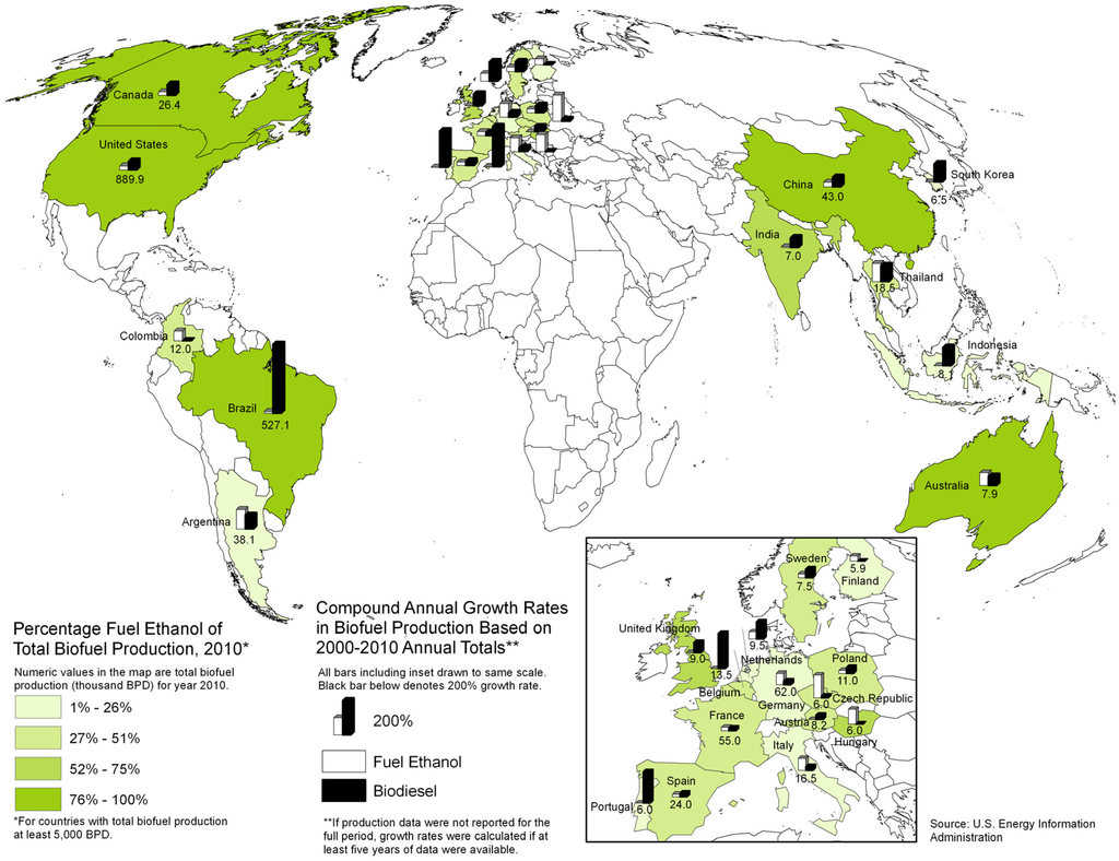 Energies 08 08211 g002 1024