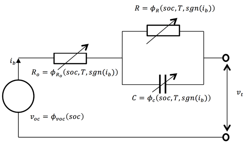 Energies 08 08244 g001 1024
