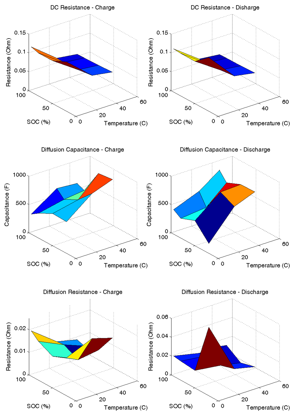 Energies 08 08244 g002 1024