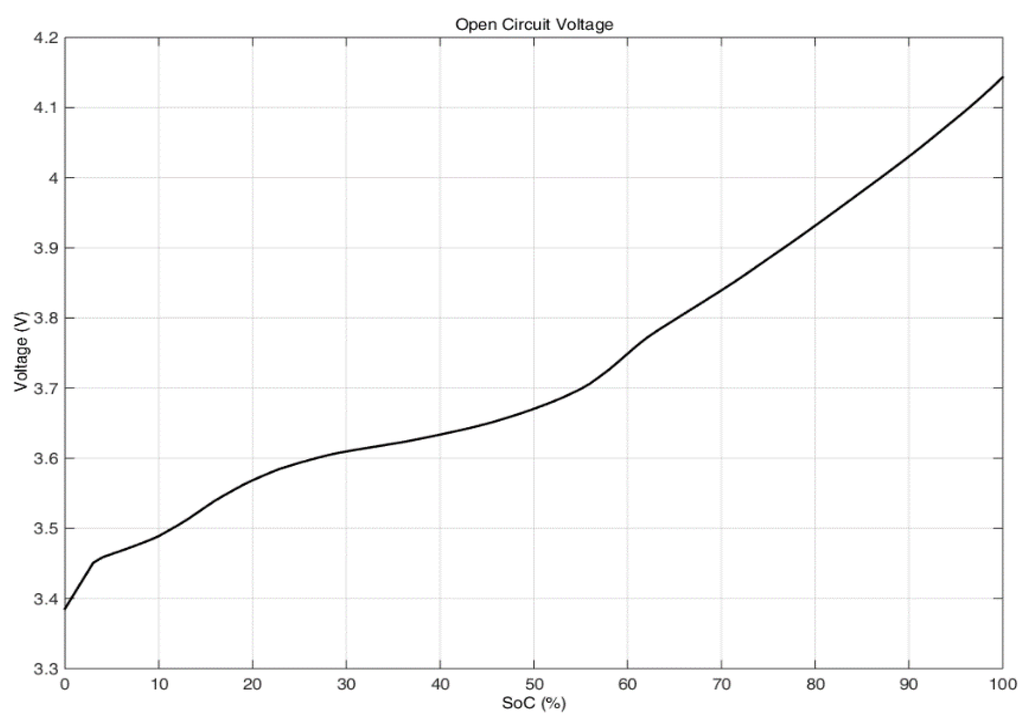 Energies 08 08244 g003 1024