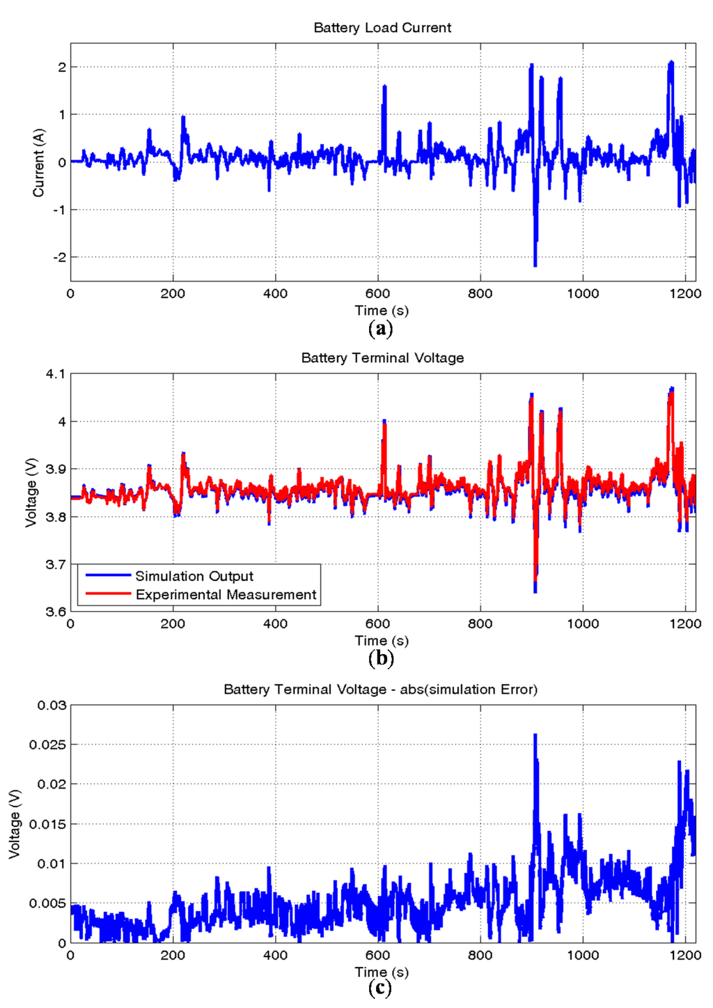 Energies 08 08244 g004 1024
