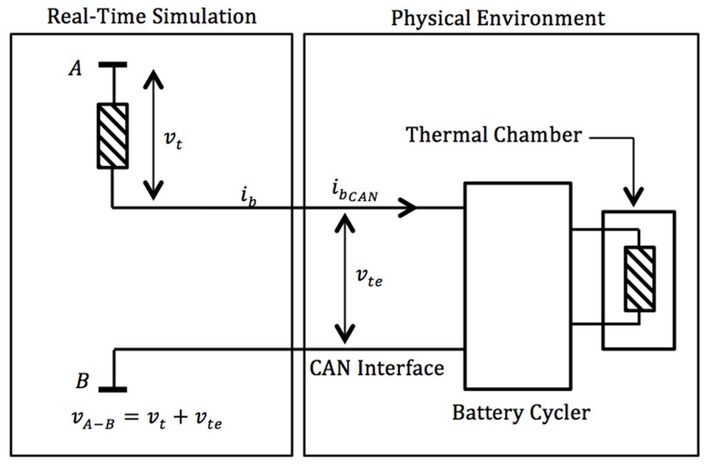 Energies 08 08244 g006 1024