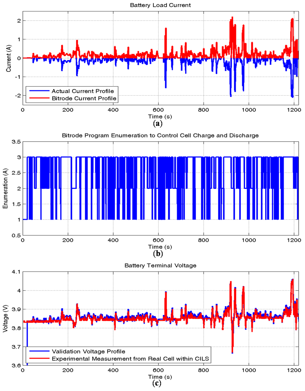 Energies 08 08244 g007 1024
