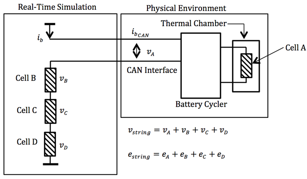 Energies 08 08244 g008 1024