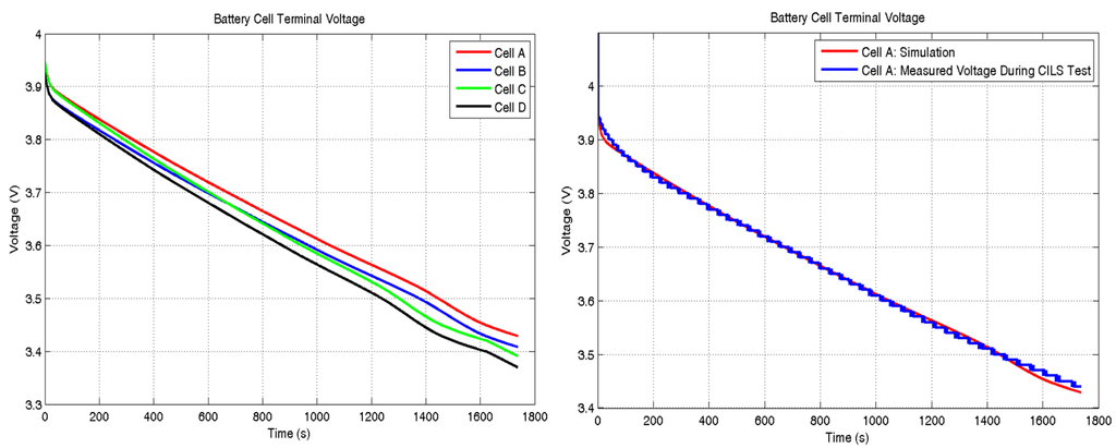 Energies 08 08244 g009 1024