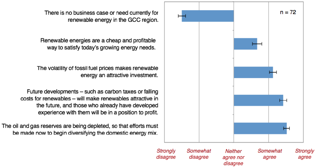 Energies 08 08263 g002 1024