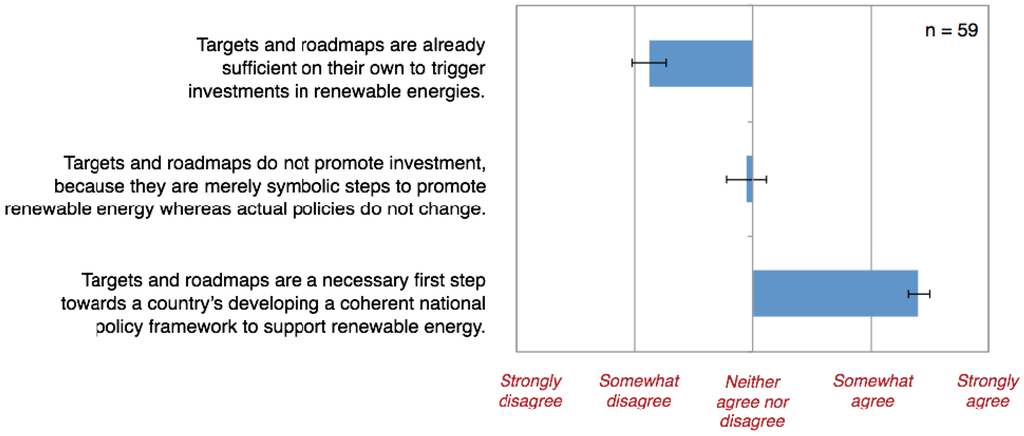 Energies 08 08263 g006 1024