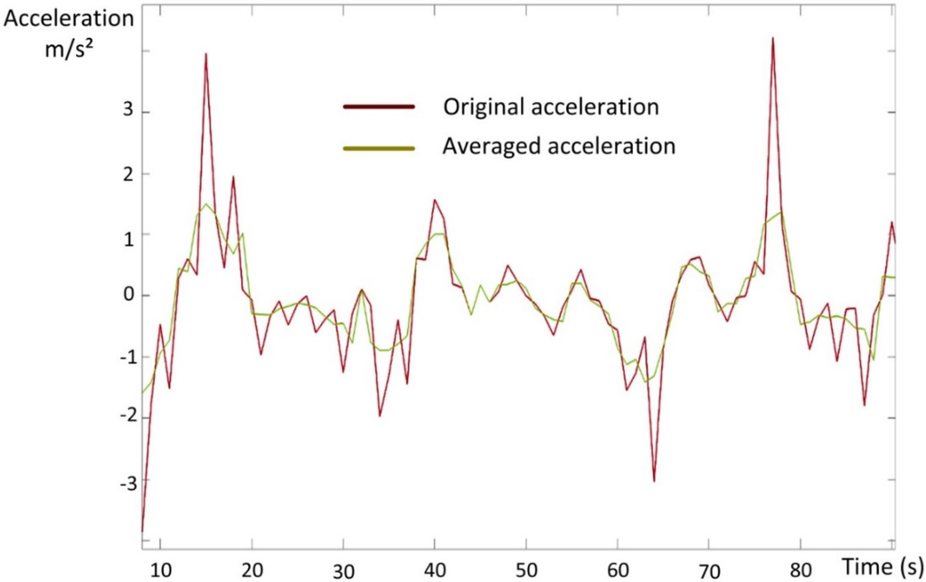 Energies 08 08573 g001 1024