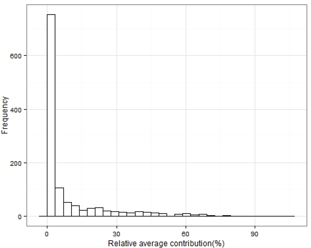 Energies 08 08573 g003 1024