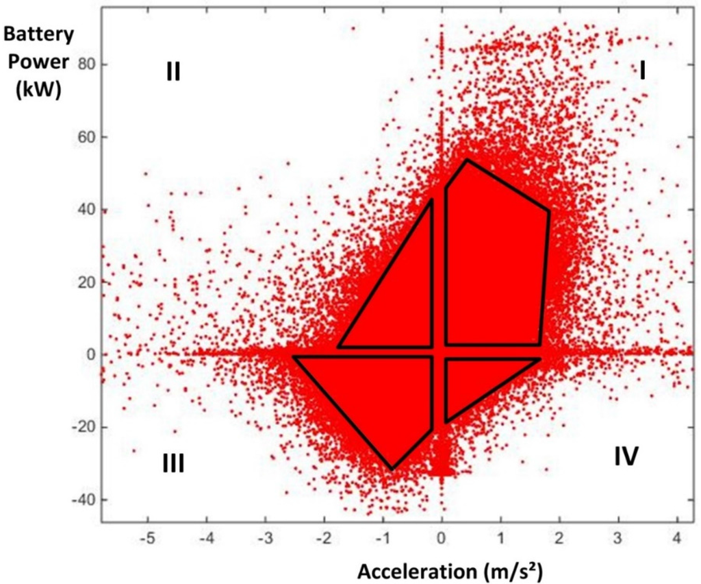 Energies 08 08573 g013 1024