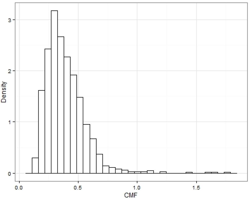 Energies 08 08573 g014 1024