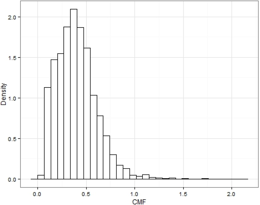 Energies 08 08573 g015 1024