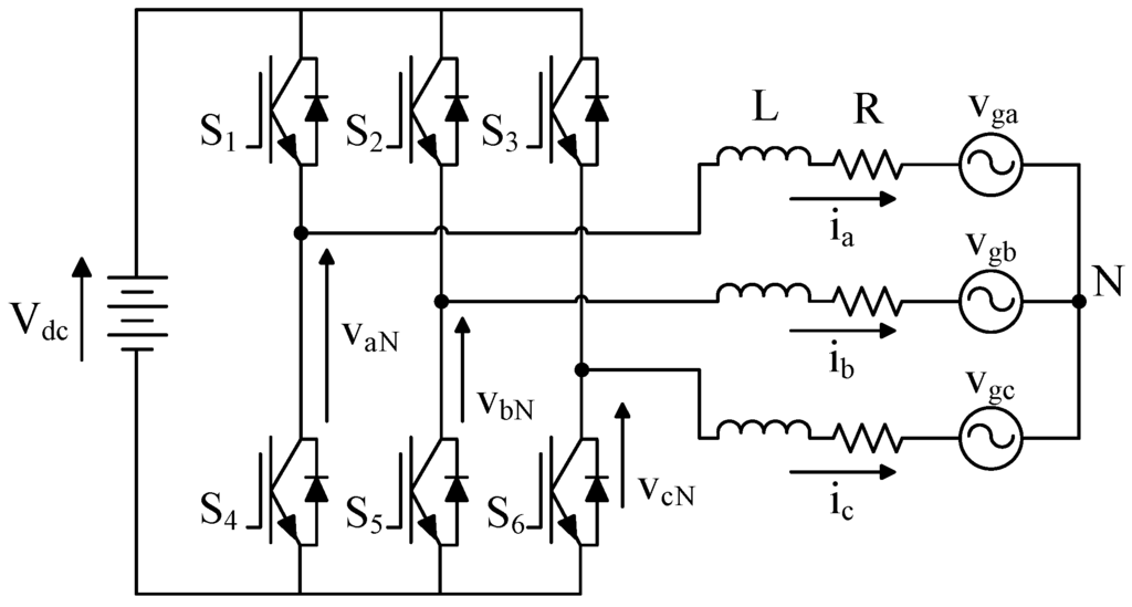 Energies 08 08798 g001 1024