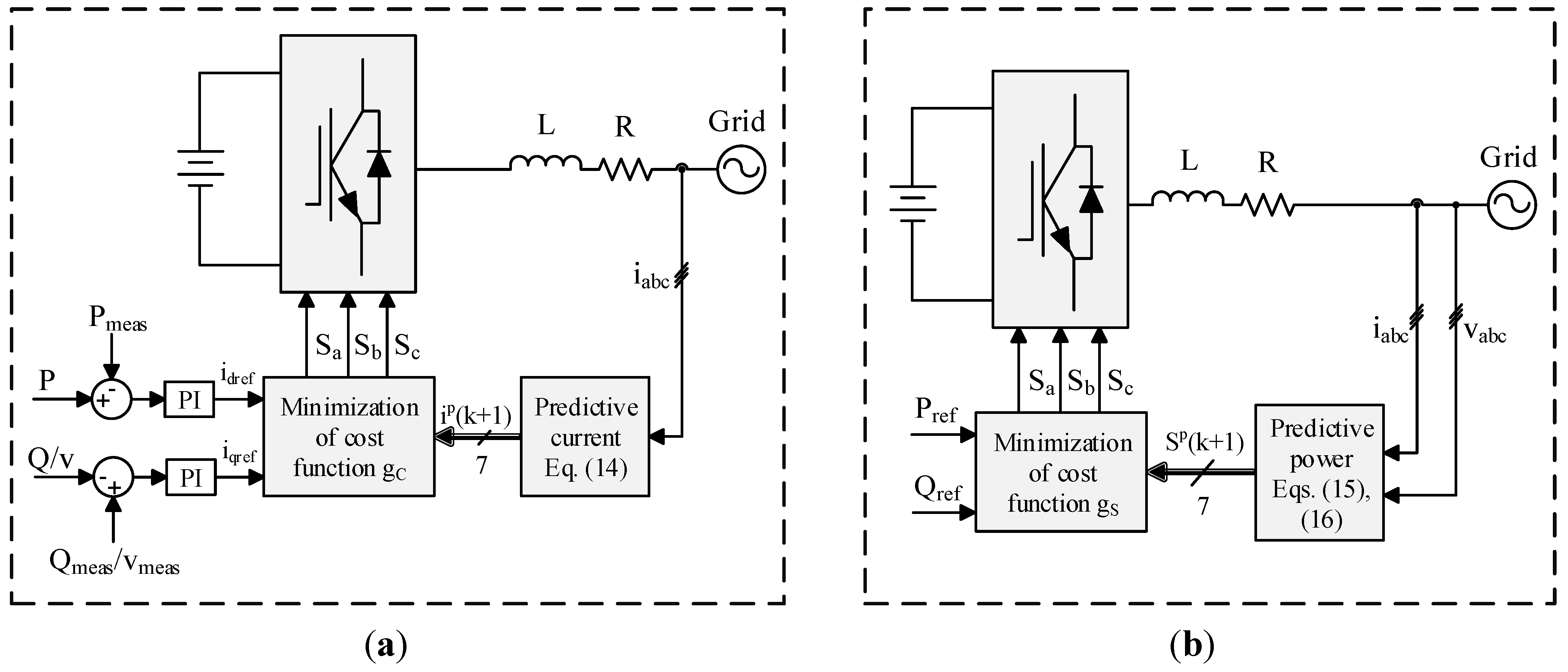 Energies 08 08798 g003