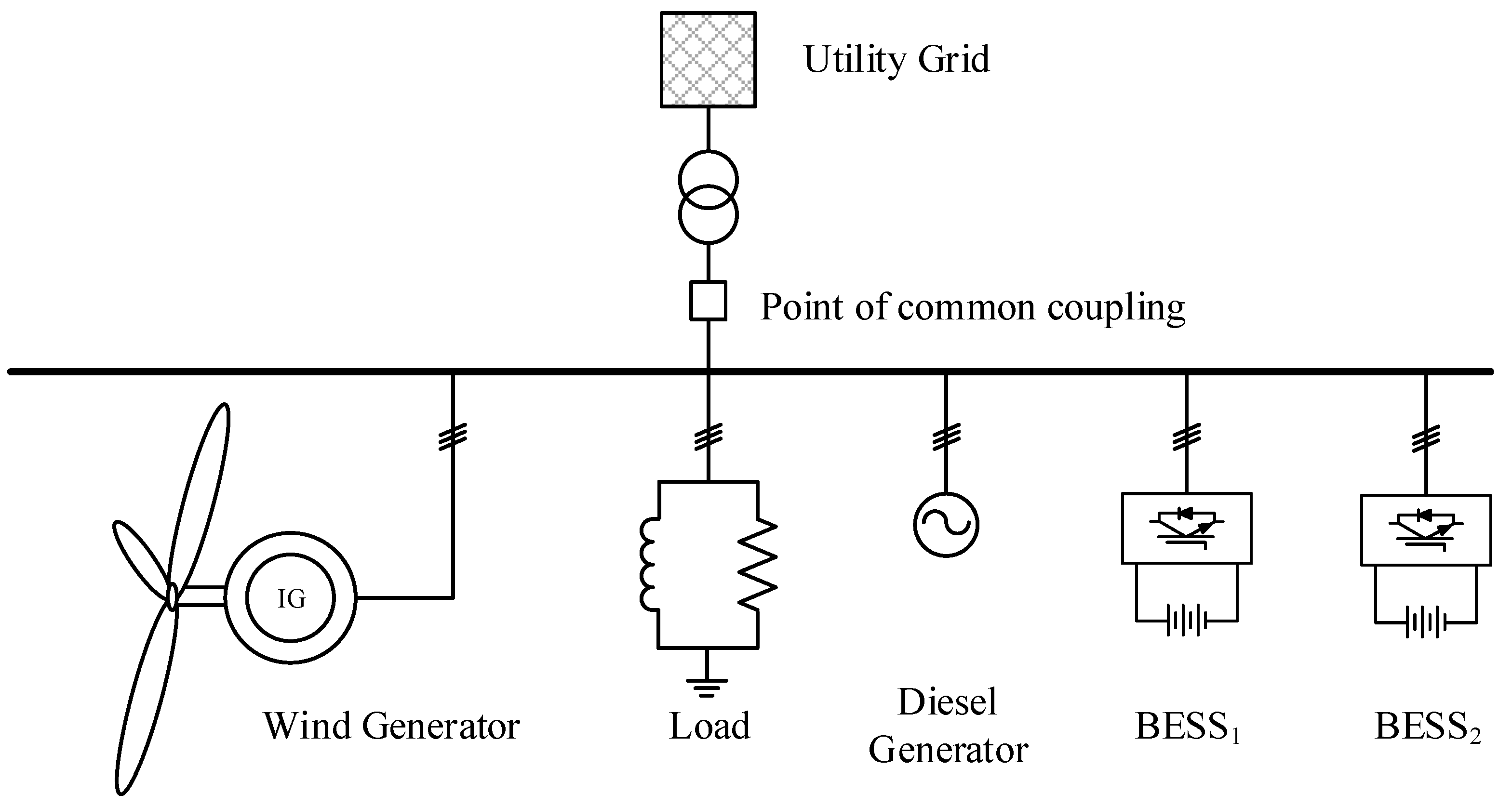 Energies 08 08798 g004